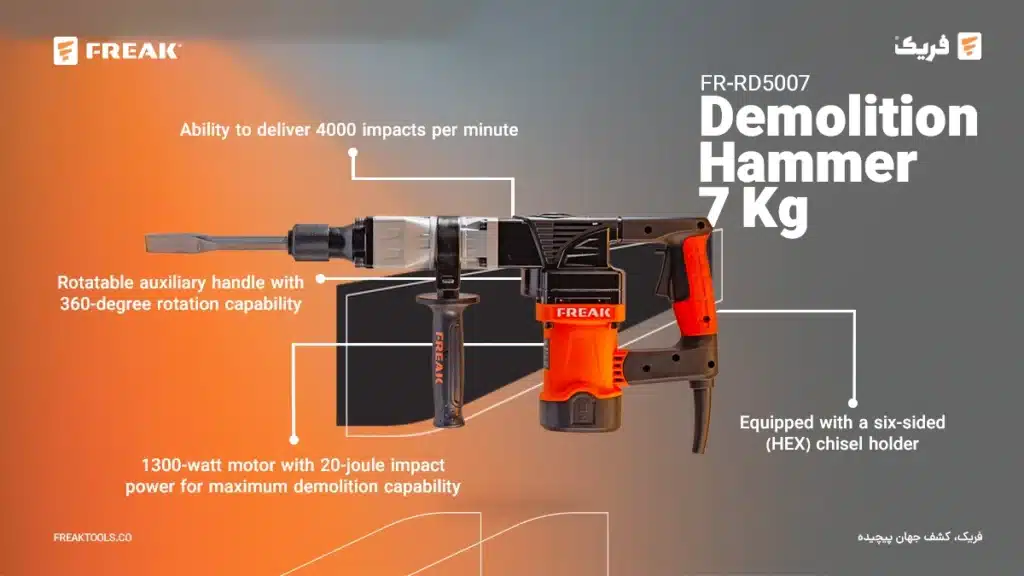 Demolition Hammer 7 Kg 1300w