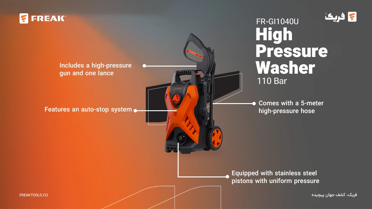 High Pressure Washer 110 Bar 1400W